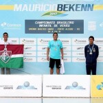 Campeonato Brasileiro Infantil de Verão-2
