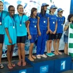 Campeonato Centro Oeste-3